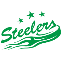 SCB